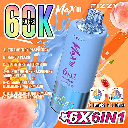 fizzy max iii 60000